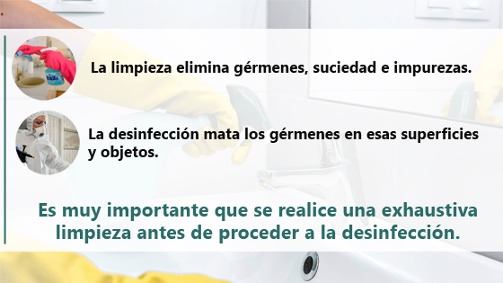 Diferencia limpieza y desinfeccion - Grupo ANP