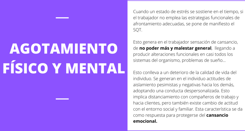 Agotamiento físico y mental síndrome de burnout