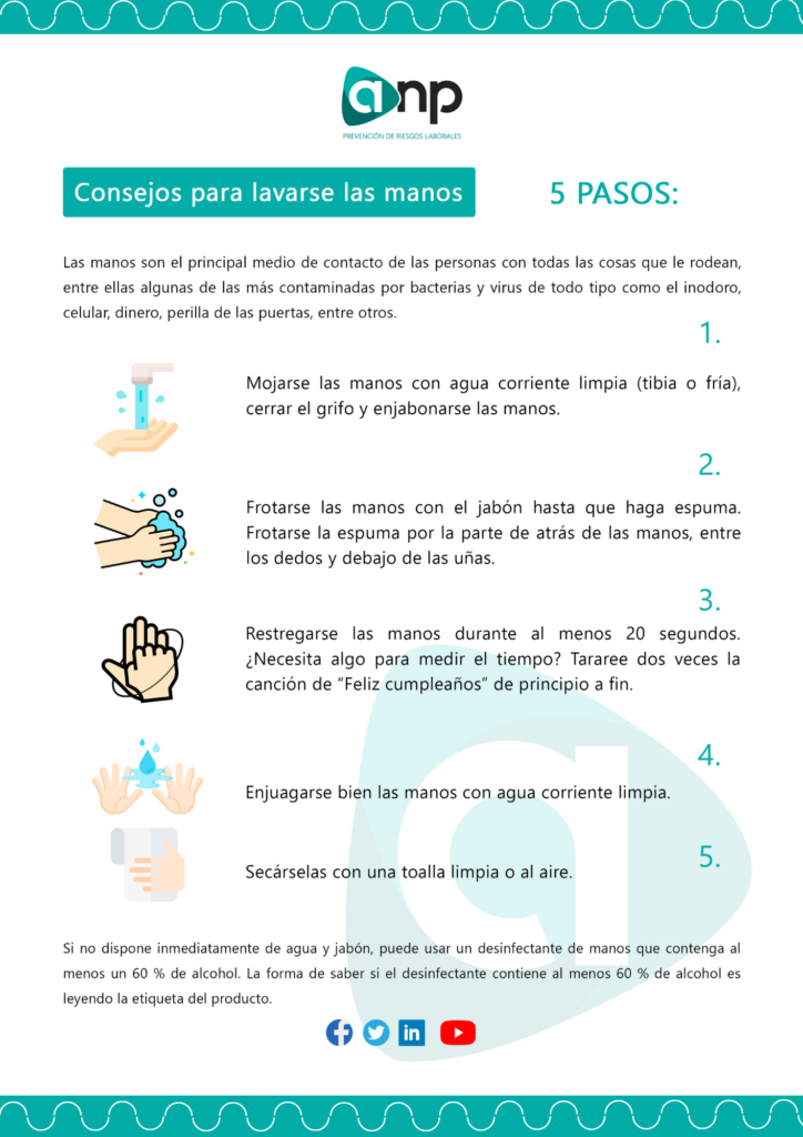 Cartel consejos para lavarse las manos ANP