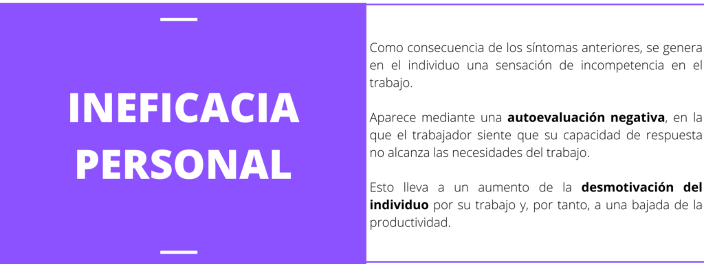 Ineficacia personall