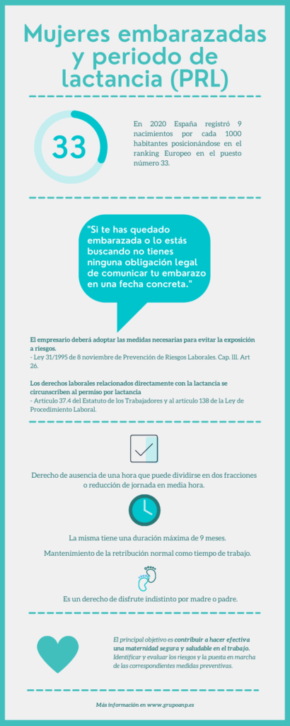 Infografia ANP PRL en mujeres embarazadas