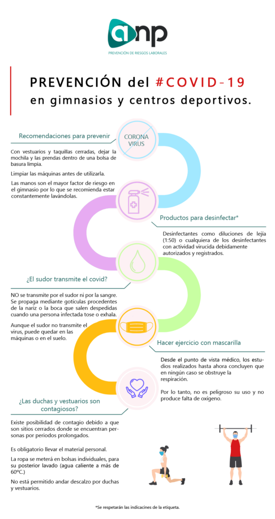 Infografia prevencion en el gimnasio anp