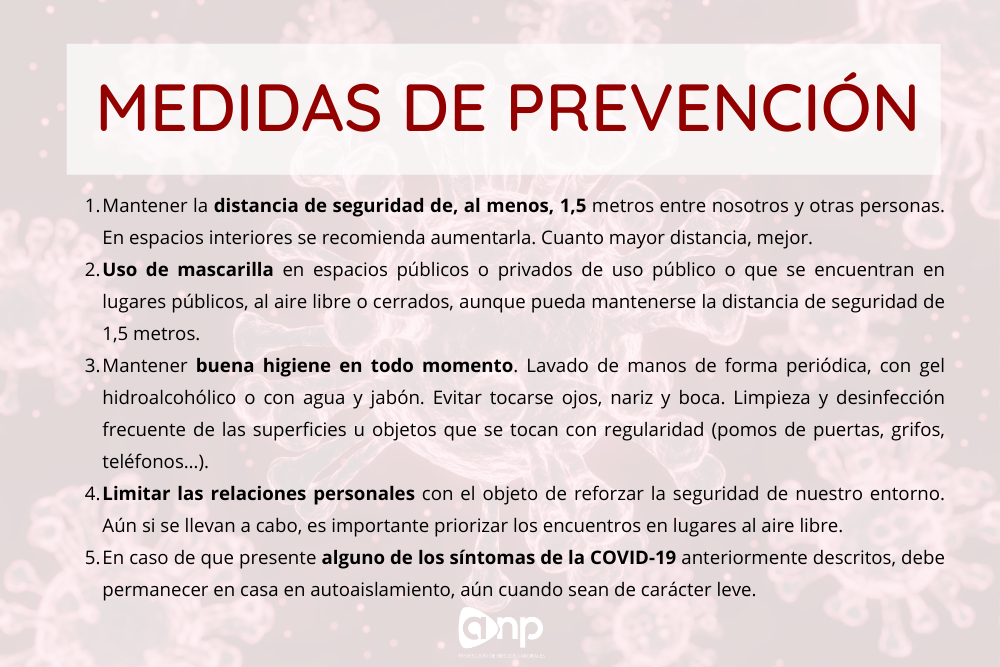 Medidas de prevención covid19