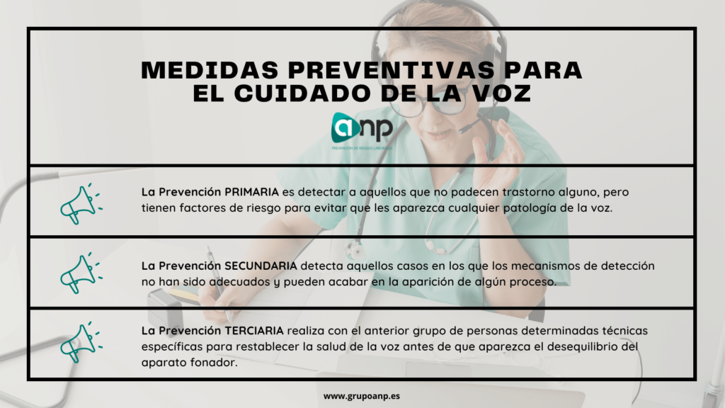 Medidas preventivas la voz en el trabajo