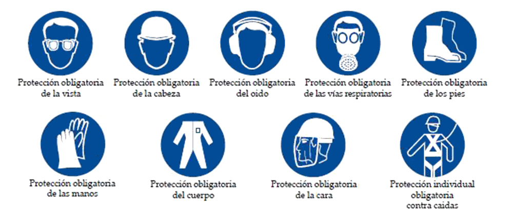 Tipo de equipos de proteccion individual